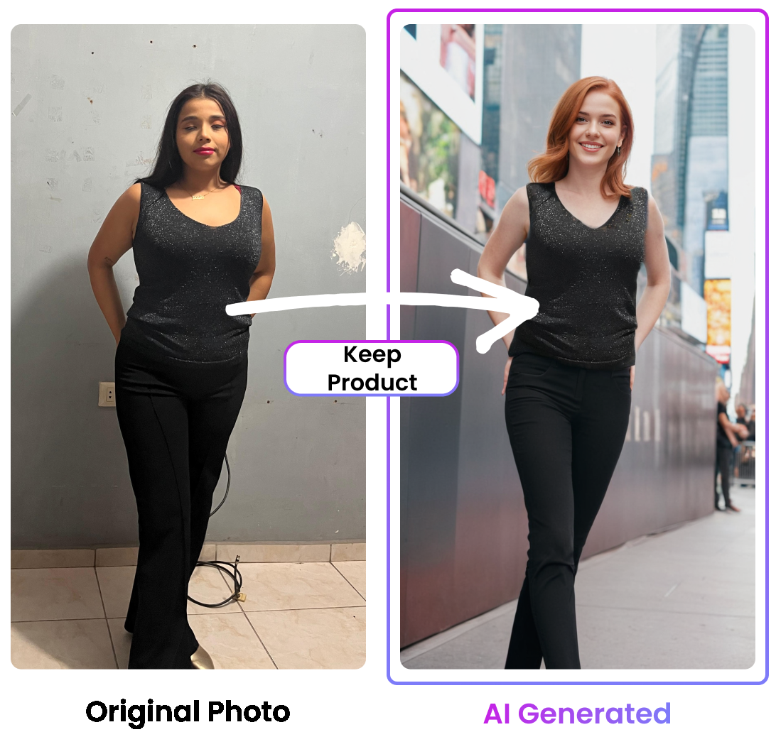 ai generated images of kid model with similar clothes