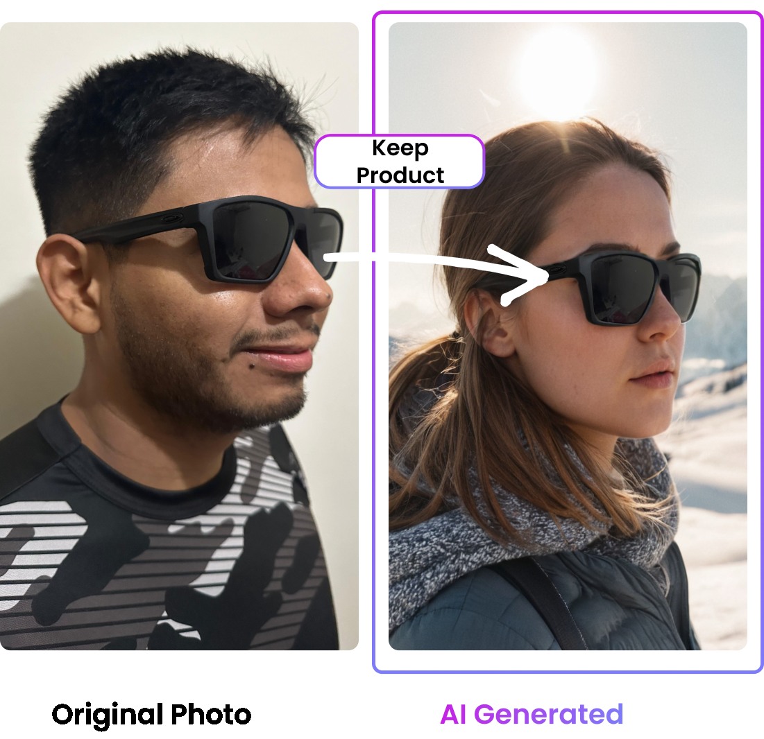 ai generated images of kid model with similar clothes