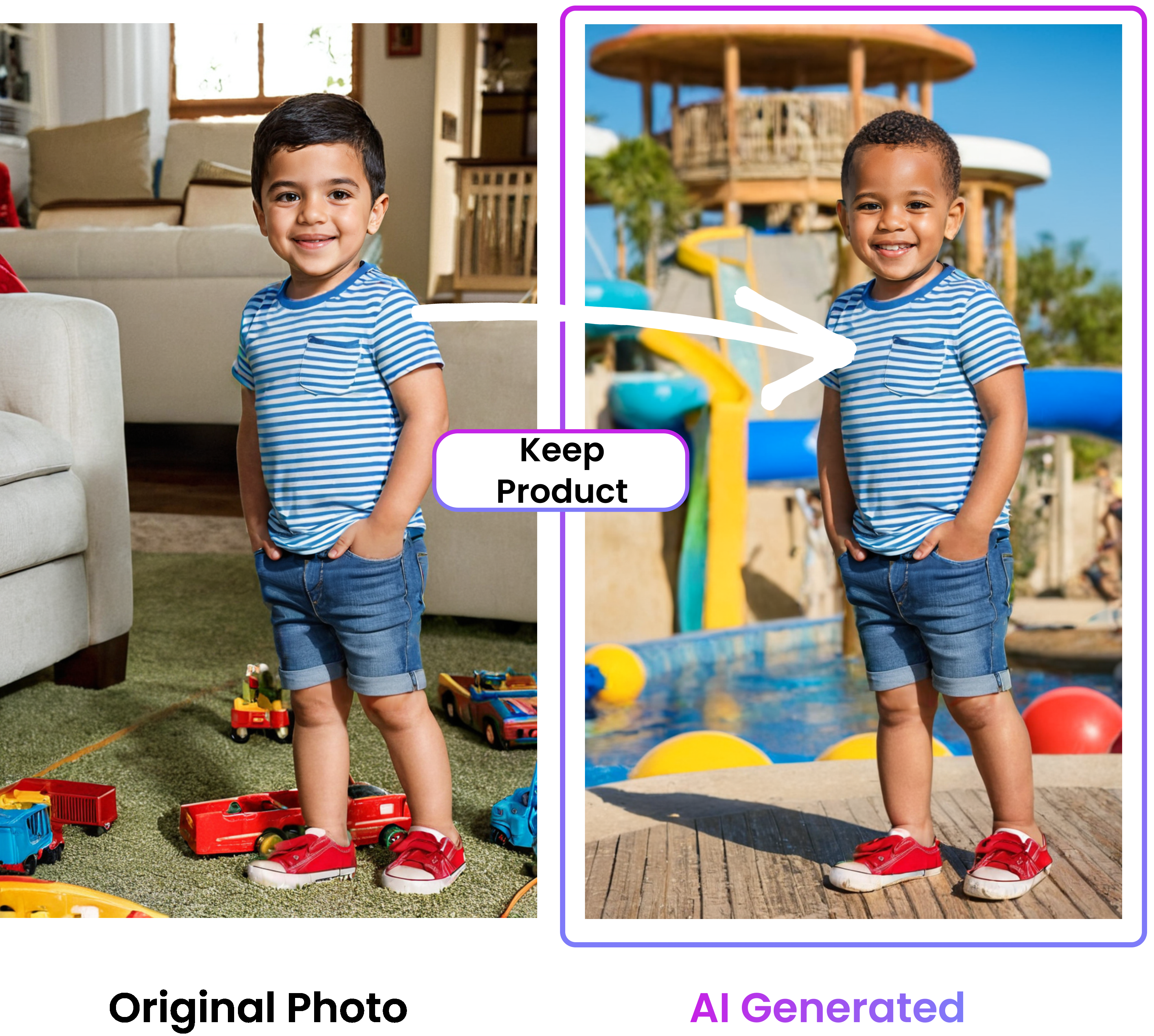 ai generated images of kid model with similar clothes