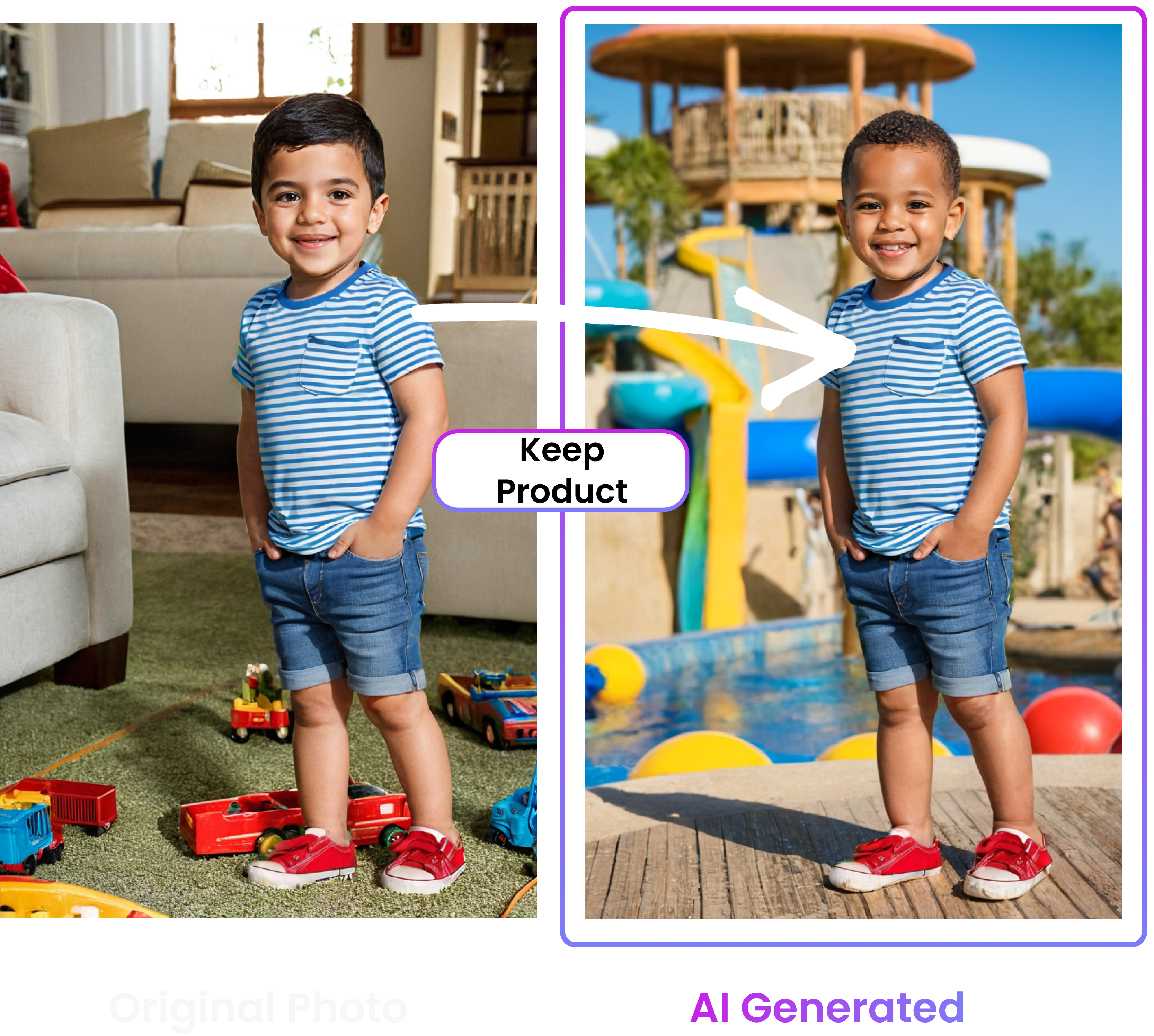 ai generated images of kid model with similar clothes