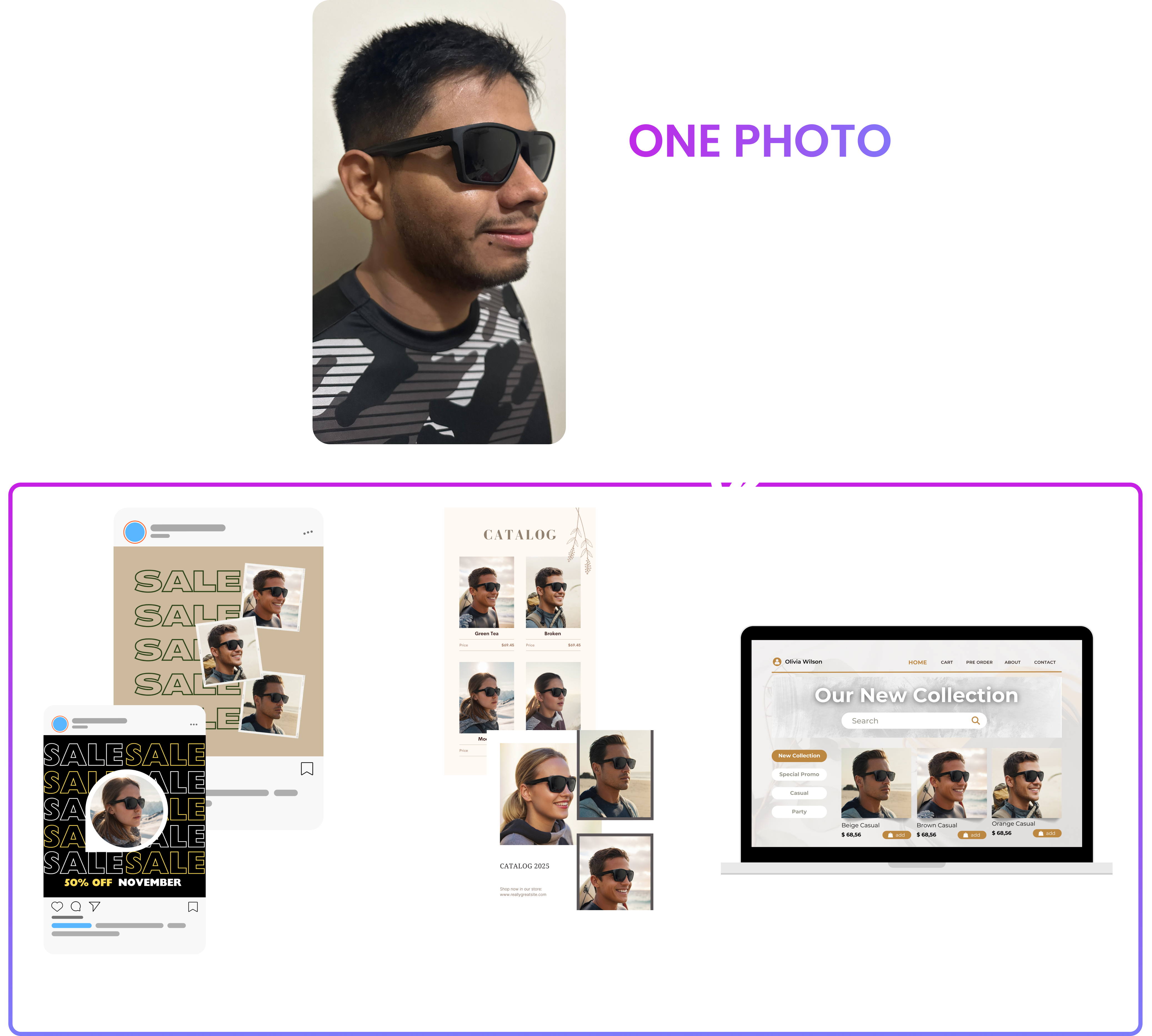 multiple real world uses of AI professional image generated using AI from one single input image
